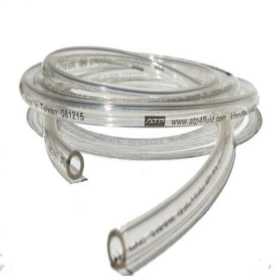Clear tube, survival gear acw tactical