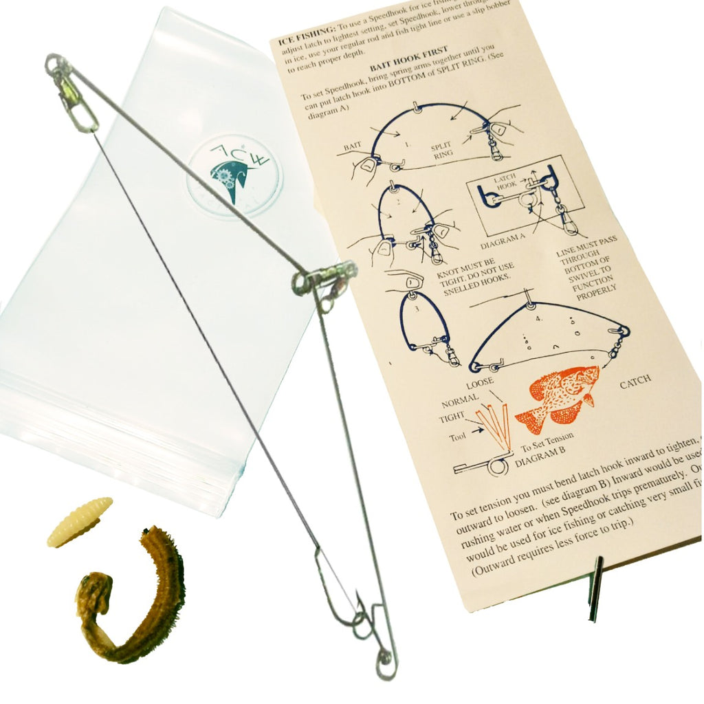 Speedhook MILITARY Survival Fishing Kit (SH-M1)